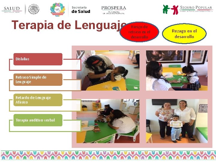 Terapia de Lenguaje Dislalias Retraso Simple de Lenguaje Retardo de Lenguaje Afásico Terapia auditivo