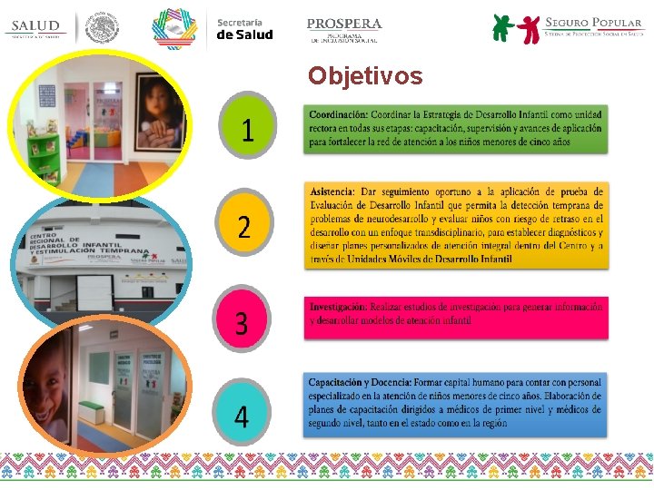 Objetivos 