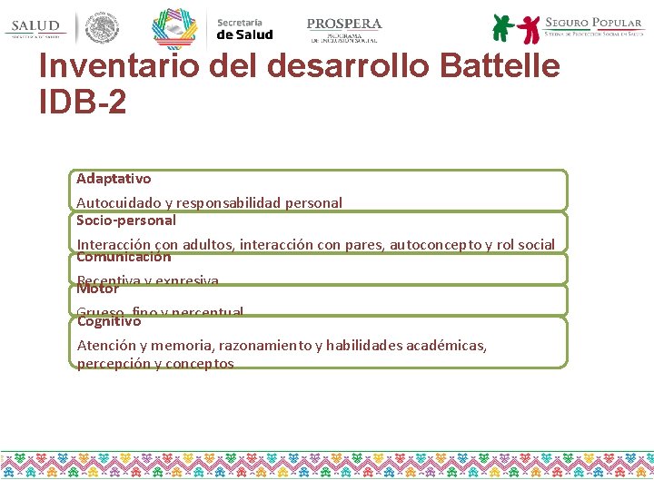 Inventario del desarrollo Battelle IDB-2 Adaptativo Autocuidado y responsabilidad personal Socio-personal Interacción con adultos,