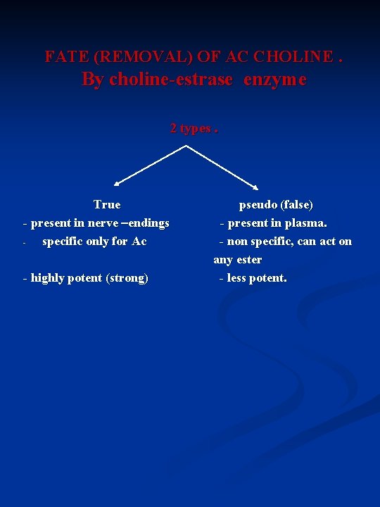 FATE (REMOVAL) OF AC CHOLINE. By choline-estrase enzyme 2 types. True - present in