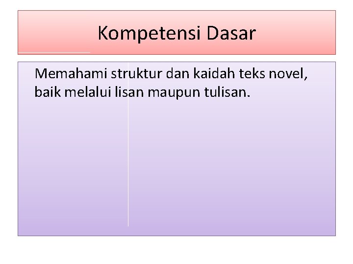 Kompetensi Dasar Memahami struktur dan kaidah teks novel, baik melalui lisan maupun tulisan. 