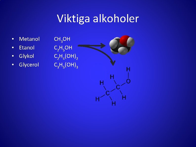 Viktiga alkoholer • • Metanol Etanol Glykol Glycerol CH 3 OH C 2 H