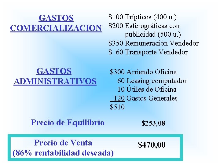 $100 Trípticos (400 u. ) GASTOS COMERCIALIZACION $200 Esferográficas con publicidad (500 u. )