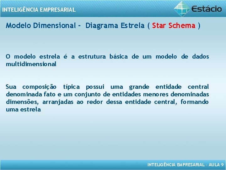 INTELIGÊNCIA EMPRESARIAL Modelo Dimensional - Diagrama Estrela ( Star Schema ) O modelo estrela