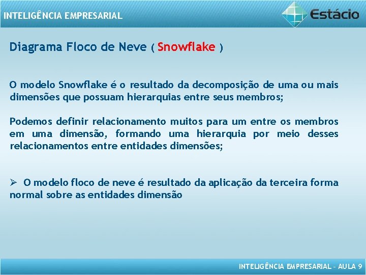 INTELIGÊNCIA EMPRESARIAL Diagrama Floco de Neve ( Snowflake ) O modelo Snowflake é o