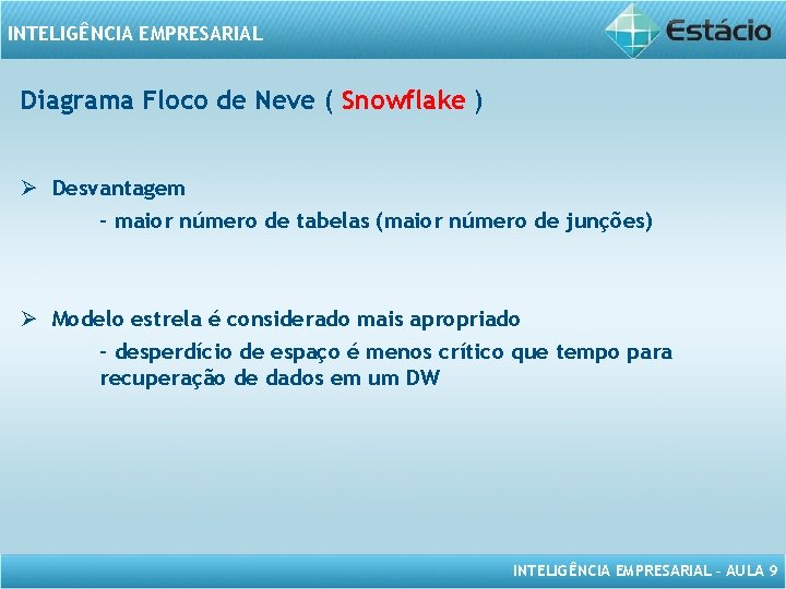 INTELIGÊNCIA EMPRESARIAL Diagrama Floco de Neve ( Snowflake ) Ø Desvantagem – maior número