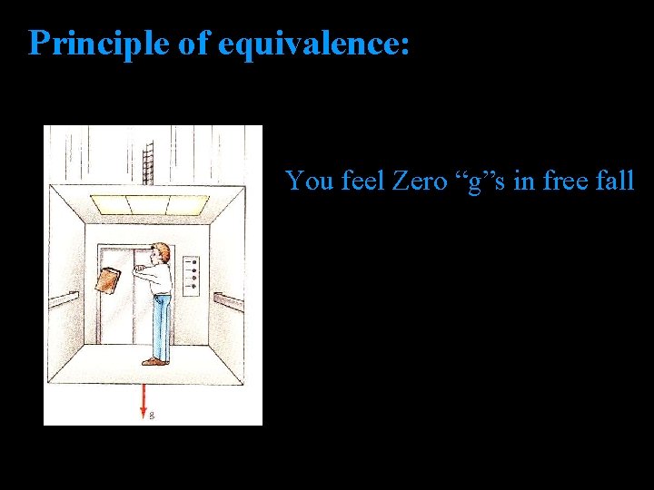 Principle of equivalence: You feel Zero “g”s in free fall 