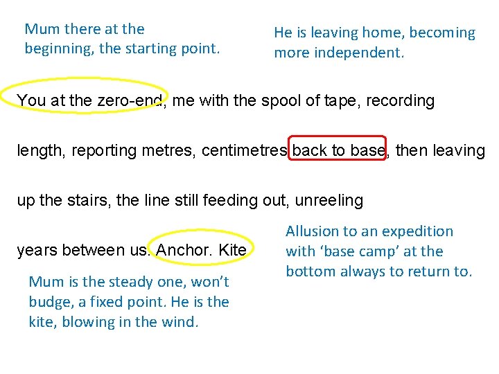 Mum there at the beginning, the starting point. He is leaving home, becoming more