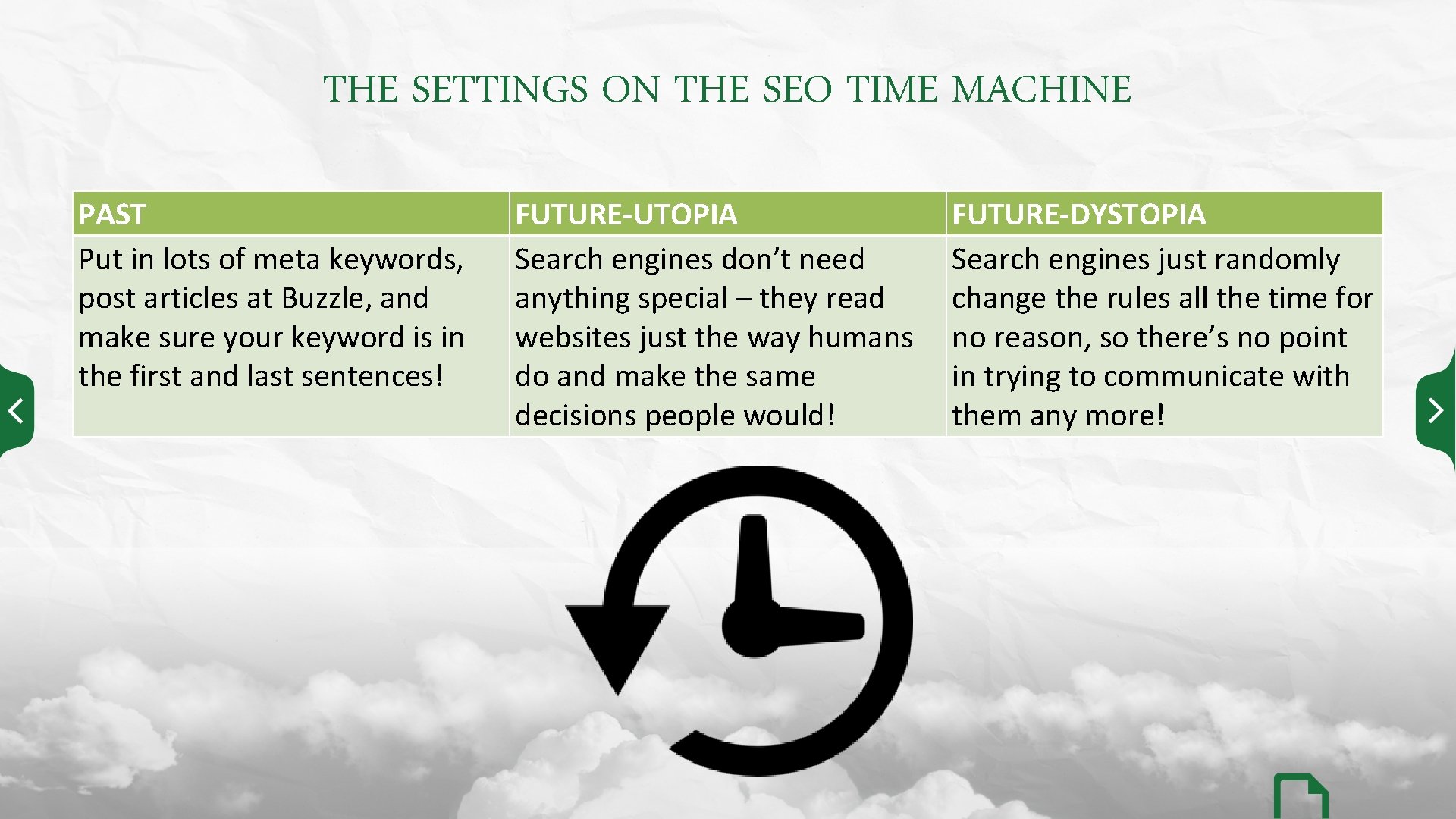 THE SETTINGS ON THE SEO TIME MACHINE PAST Put in lots of meta keywords,