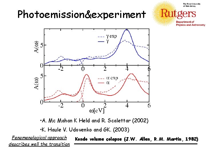 Photoemission&experiment • A. Mc Mahan K Held and R. Scalettar (2002) • K. Haule