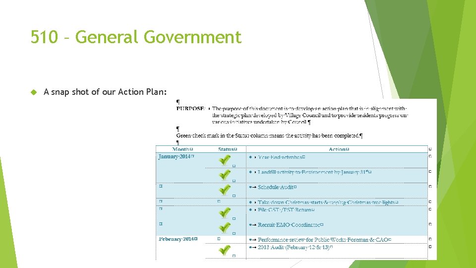 510 – General Government A snap shot of our Action Plan: 