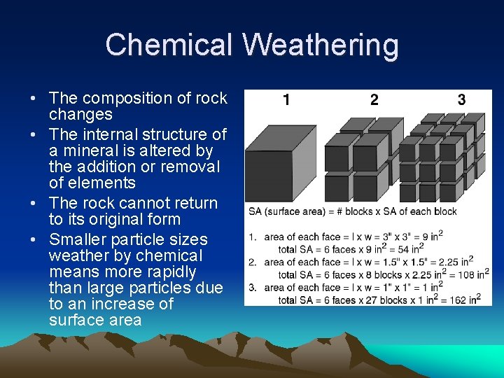 Chemical Weathering • The composition of rock changes • The internal structure of a Chemical Weathering • The composition of rock changes • The internal structure of a