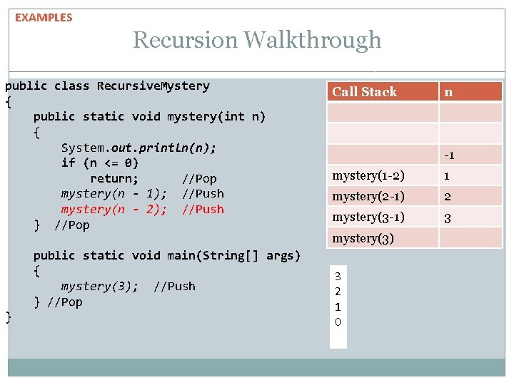 EXAMPLES Recursion Walkthrough public class Recursive. Mystery { public static void mystery(int n) { EXAMPLES Recursion Walkthrough public class Recursive. Mystery { public static void mystery(int n) {