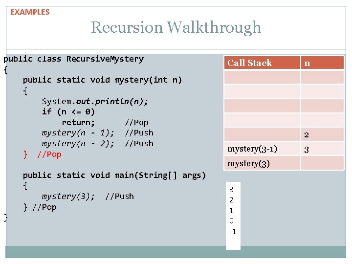 EXAMPLES Recursion Walkthrough public class Recursive. Mystery { public static void mystery(int n) { EXAMPLES Recursion Walkthrough public class Recursive. Mystery { public static void mystery(int n) {