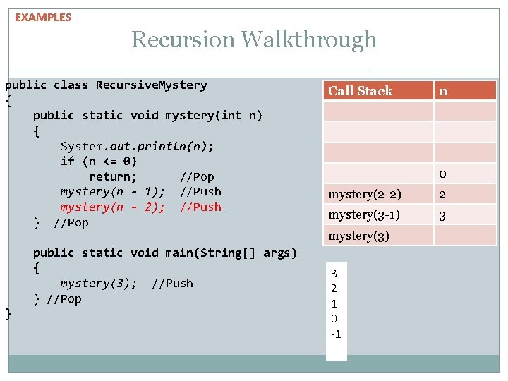 EXAMPLES Recursion Walkthrough public class Recursive. Mystery { public static void mystery(int n) { EXAMPLES Recursion Walkthrough public class Recursive. Mystery { public static void mystery(int n) {