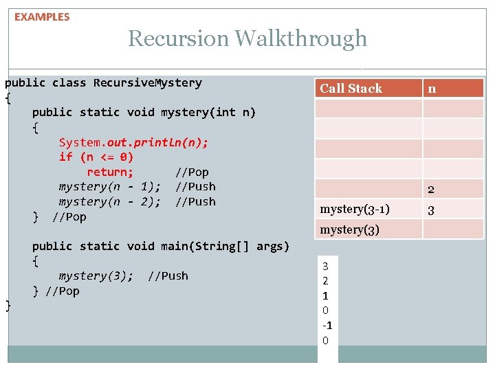 EXAMPLES Recursion Walkthrough public class Recursive. Mystery { public static void mystery(int n) { EXAMPLES Recursion Walkthrough public class Recursive. Mystery { public static void mystery(int n) {