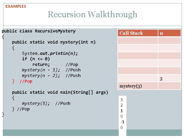 EXAMPLES Recursion Walkthrough public class Recursive. Mystery { public static void mystery(int n) { EXAMPLES Recursion Walkthrough public class Recursive. Mystery { public static void mystery(int n) {