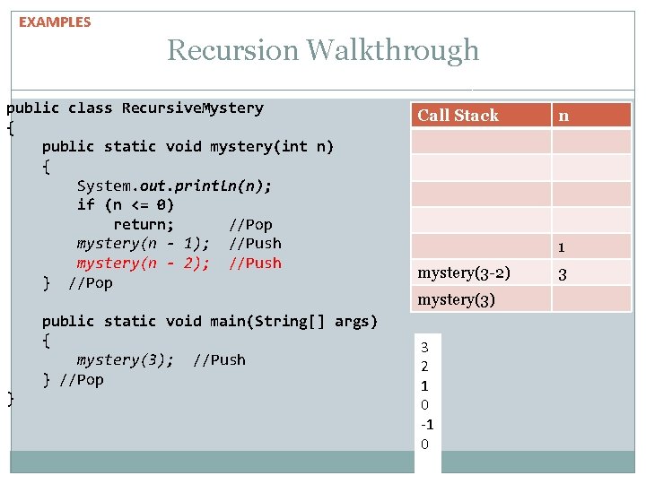 EXAMPLES Recursion Walkthrough public class Recursive. Mystery { public static void mystery(int n) { EXAMPLES Recursion Walkthrough public class Recursive. Mystery { public static void mystery(int n) {