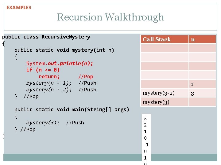 EXAMPLES Recursion Walkthrough public class Recursive. Mystery { public static void mystery(int n) { EXAMPLES Recursion Walkthrough public class Recursive. Mystery { public static void mystery(int n) {