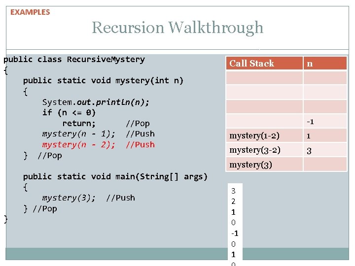 EXAMPLES Recursion Walkthrough public class Recursive. Mystery { public static void mystery(int n) { EXAMPLES Recursion Walkthrough public class Recursive. Mystery { public static void mystery(int n) {