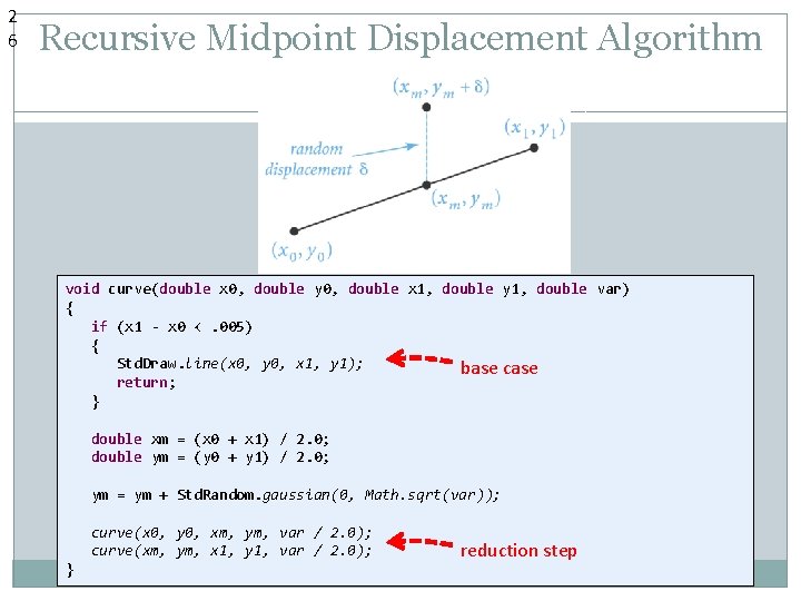 2 6 Recursive Midpoint Displacement Algorithm void curve(double x 0, double y 0, double 2 6 Recursive Midpoint Displacement Algorithm void curve(double x 0, double y 0, double