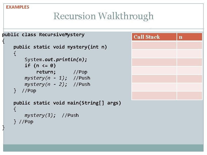 EXAMPLES Recursion Walkthrough public class Recursive. Mystery { public static void mystery(int n) { EXAMPLES Recursion Walkthrough public class Recursive. Mystery { public static void mystery(int n) {