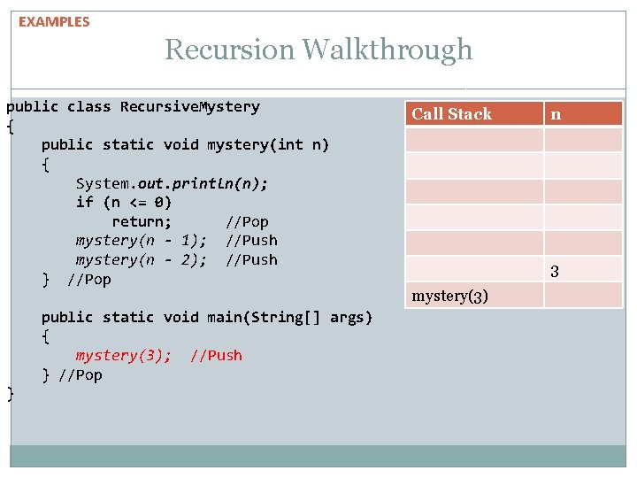 EXAMPLES Recursion Walkthrough public class Recursive. Mystery { public static void mystery(int n) { EXAMPLES Recursion Walkthrough public class Recursive. Mystery { public static void mystery(int n) {