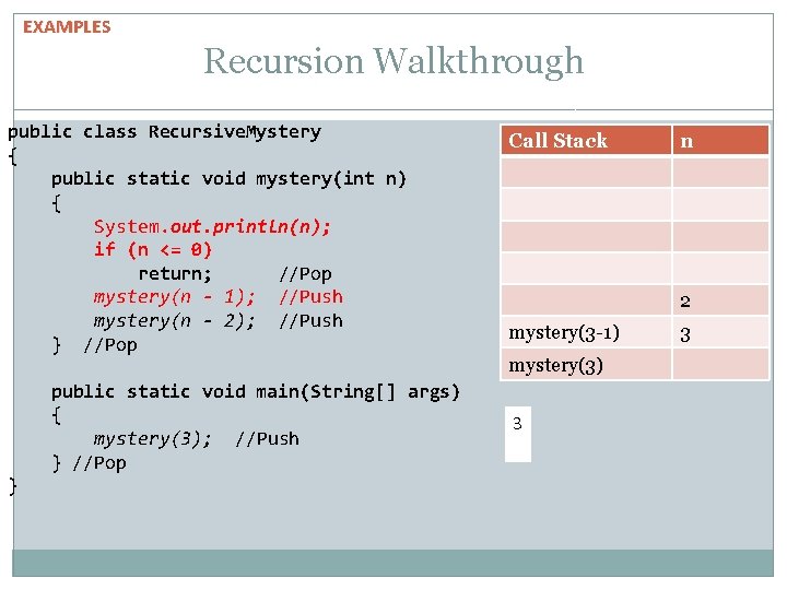 EXAMPLES Recursion Walkthrough public class Recursive. Mystery { public static void mystery(int n) { EXAMPLES Recursion Walkthrough public class Recursive. Mystery { public static void mystery(int n) {