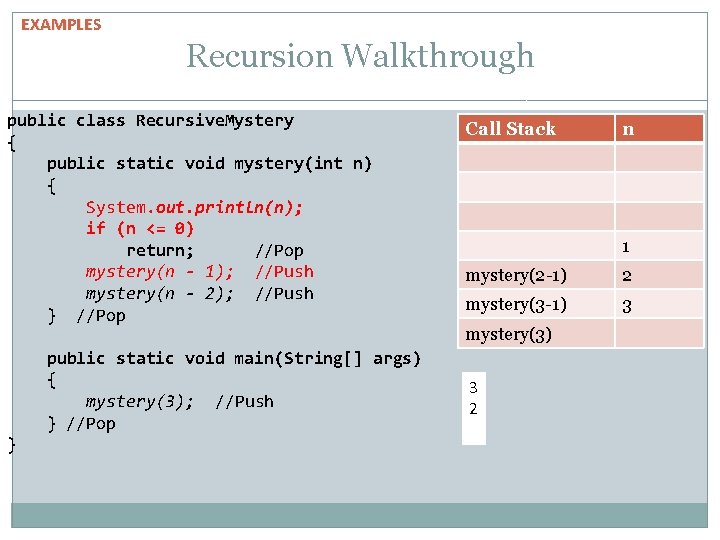 EXAMPLES Recursion Walkthrough public class Recursive. Mystery { public static void mystery(int n) { EXAMPLES Recursion Walkthrough public class Recursive. Mystery { public static void mystery(int n) {