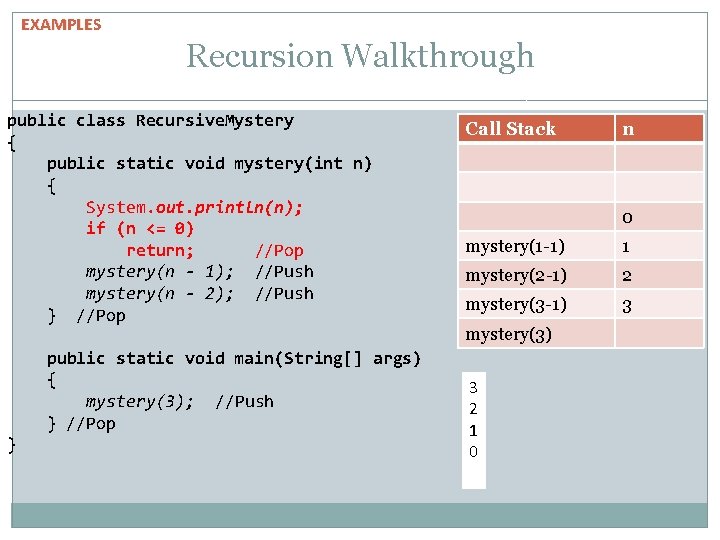 EXAMPLES Recursion Walkthrough public class Recursive. Mystery { public static void mystery(int n) { EXAMPLES Recursion Walkthrough public class Recursive. Mystery { public static void mystery(int n) {