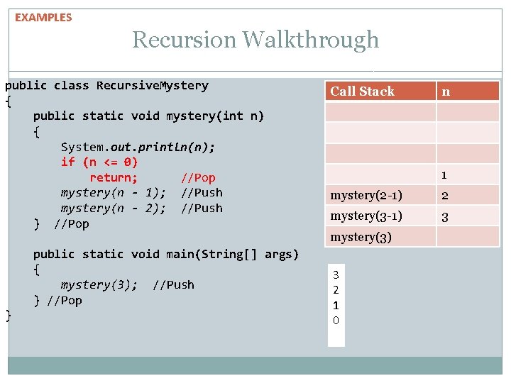 EXAMPLES Recursion Walkthrough public class Recursive. Mystery { public static void mystery(int n) { EXAMPLES Recursion Walkthrough public class Recursive. Mystery { public static void mystery(int n) {