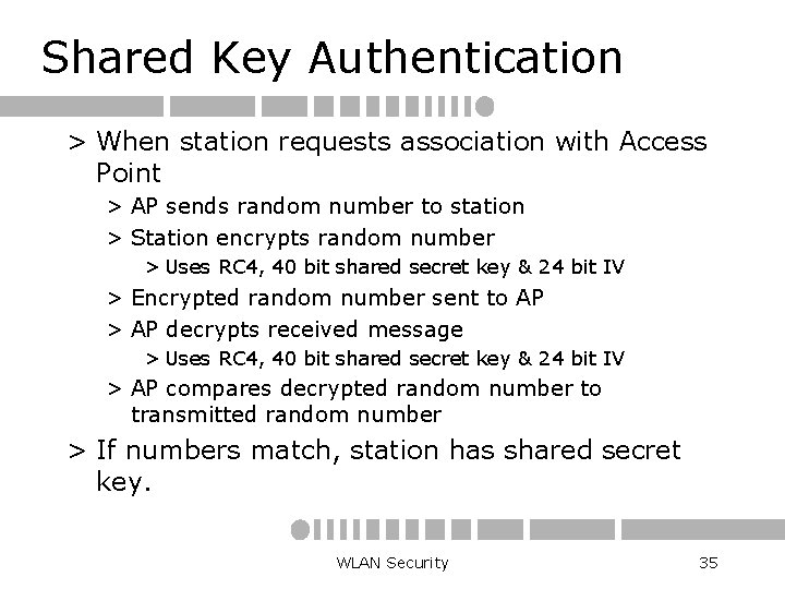 Shared Key Authentication > When station requests association with Access Point > AP sends