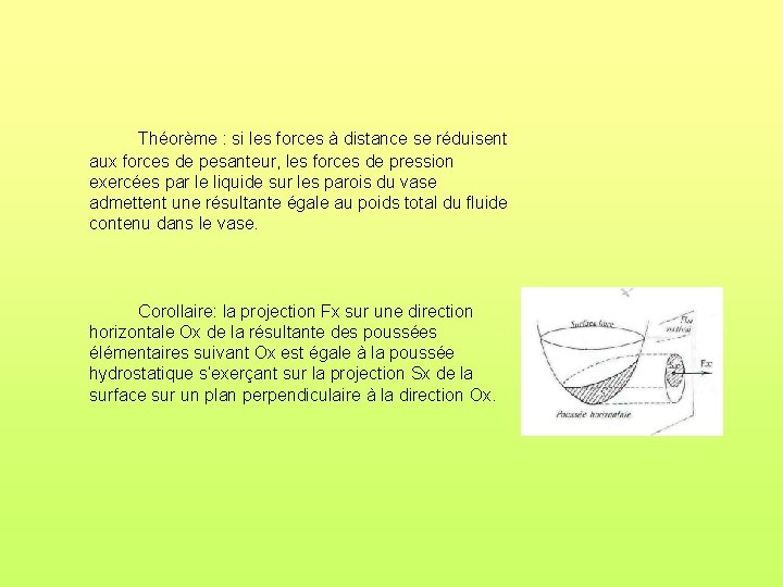 Théorème : si les forces à distance se réduisent aux forces de pesanteur, les Théorème : si les forces à distance se réduisent aux forces de pesanteur, les