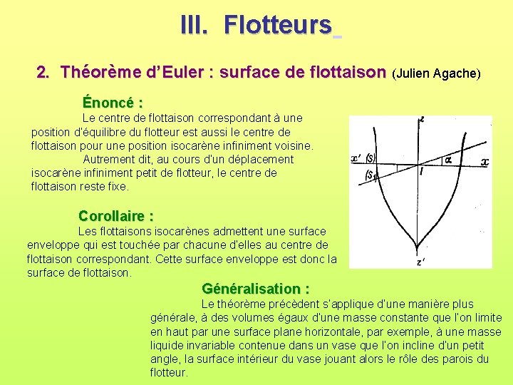 III. Flotteurs 2. Théorème d’Euler : surface de flottaison (Julien Agache) Énoncé : Le III. Flotteurs 2. Théorème d’Euler : surface de flottaison (Julien Agache) Énoncé : Le