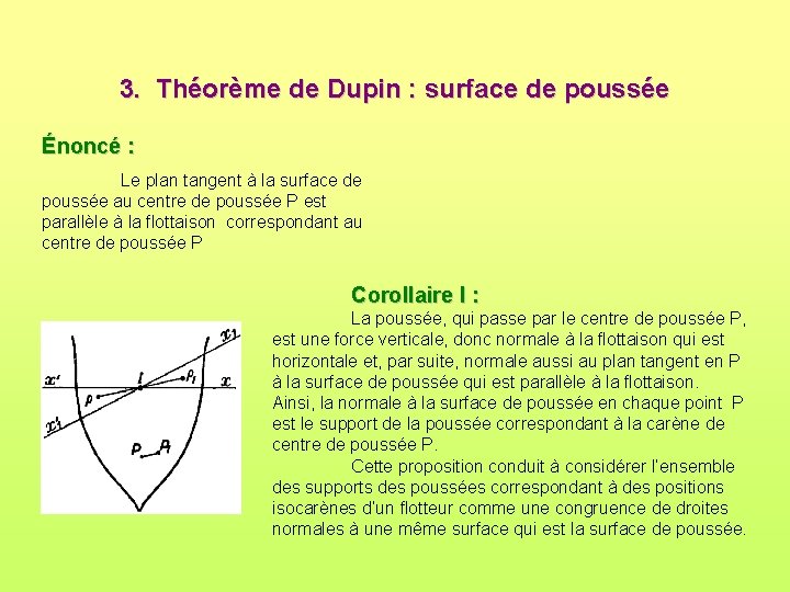 3. Théorème de Dupin : surface de poussée Énoncé : Le plan tangent à 3. Théorème de Dupin : surface de poussée Énoncé : Le plan tangent à