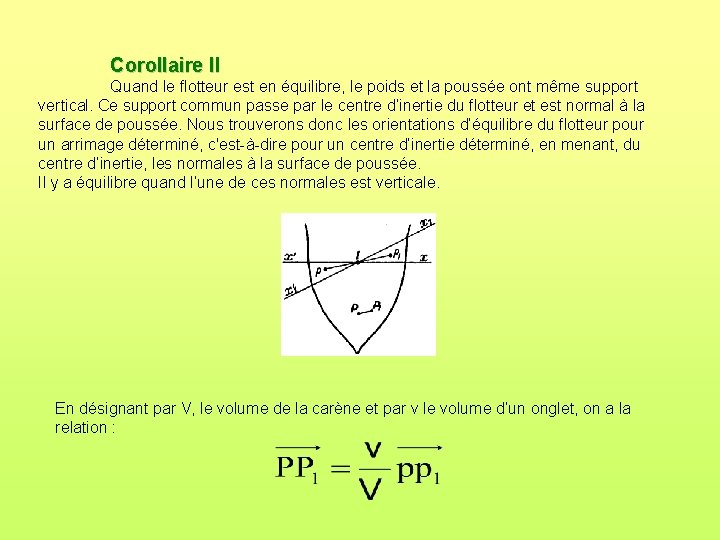 Corollaire II Quand le flotteur est en équilibre, le poids et la poussée ont Corollaire II Quand le flotteur est en équilibre, le poids et la poussée ont