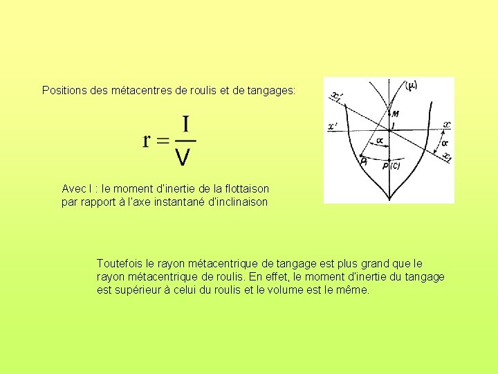 Positions des métacentres de roulis et de tangages: Avec I : le moment d’inertie Positions des métacentres de roulis et de tangages: Avec I : le moment d’inertie