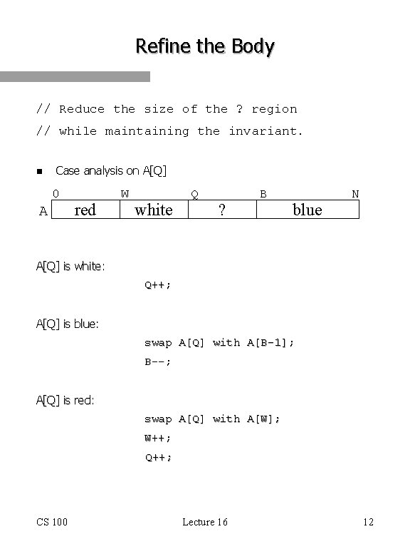 Refine the Body // Reduce the size of the ? region // while maintaining