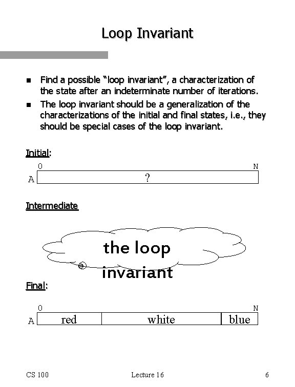 Loop Invariant n n Find a possible “loop invariant”, a characterization of the state