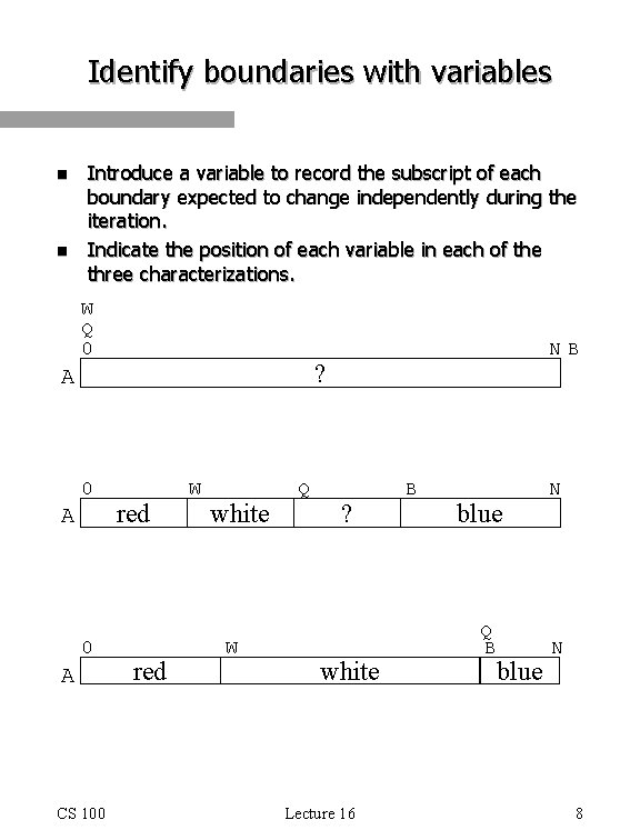 Identify boundaries with variables n n Introduce a variable to record the subscript of