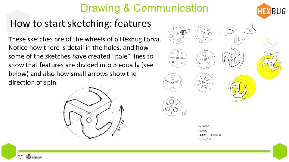 Drawing & Communication How to start sketching: features These sketches are of the wheels
