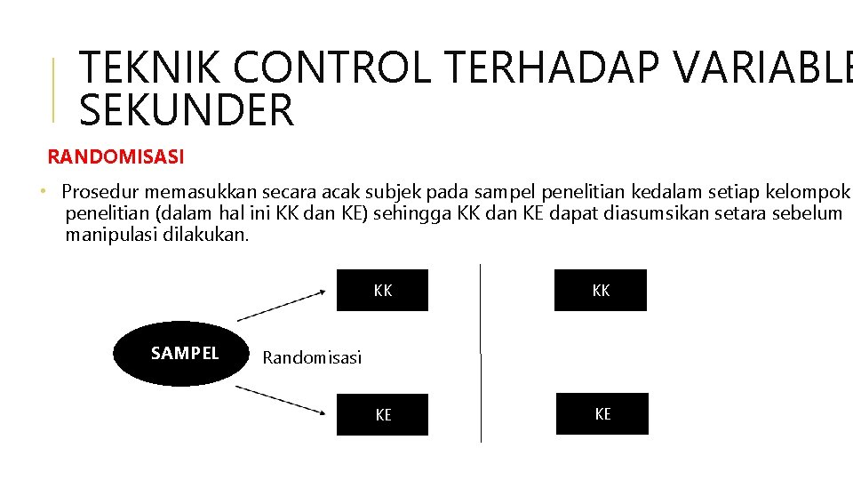 TEKNIK CONTROL TERHADAP VARIABLE SEKUNDER RANDOMISASI • Prosedur memasukkan secara acak subjek pada sampel TEKNIK CONTROL TERHADAP VARIABLE SEKUNDER RANDOMISASI • Prosedur memasukkan secara acak subjek pada sampel