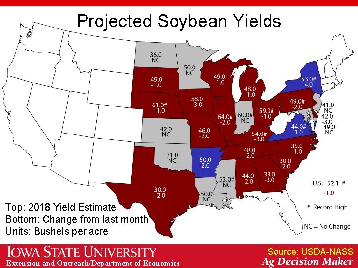 Projected Soybean Yields Top: 2018 Yield Estimate Bottom: Change from last month Units: Bushels