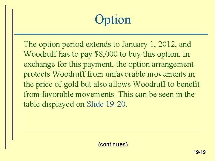 Option The option period extends to January 1, 2012, and Woodruff has to pay