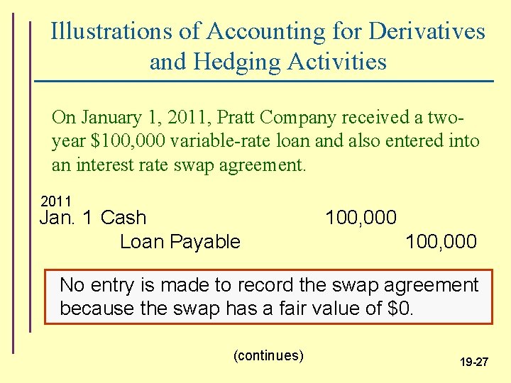 Illustrations of Accounting for Derivatives and Hedging Activities On January 1, 2011, Pratt Company