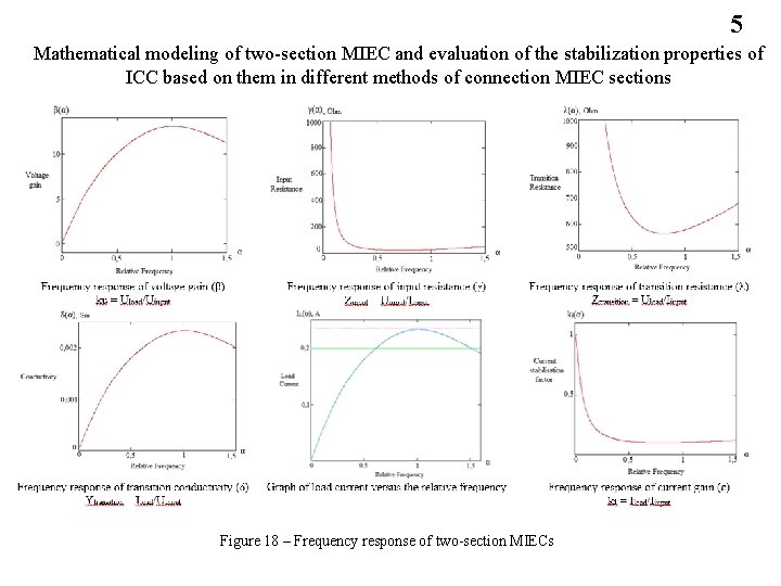 5 Mathematical modeling of two-section MIEC and evaluation of the stabilization properties of ICC