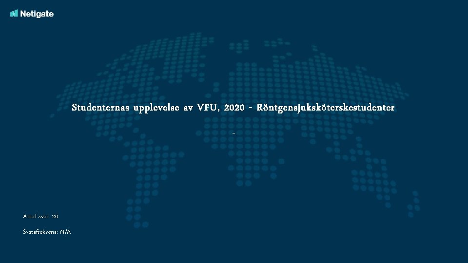 Studenternas upplevelse av VFU, 2020 - Röntgensjuksköterskestudenter - Antal svar: 20 Svarsfrekvens: N/A 
