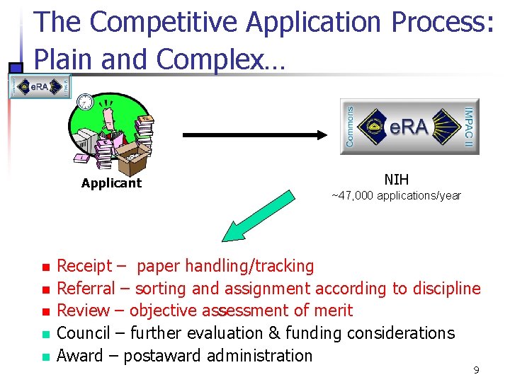 The Competitive Application Process: Plain and Complex… Applicant n n n NIH ~47, 000