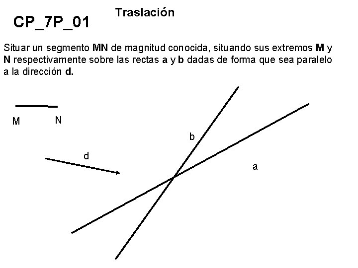 CP_7 P_01 Traslación Situar un segmento MN de magnitud conocida, situando sus extremos M