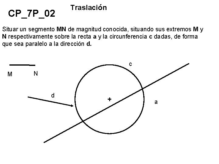 CP_7 P_02 Traslación Situar un segmento MN de magnitud conocida, situando sus extremos M